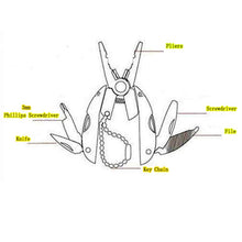 Load image into Gallery viewer, Portable Multifunction Folding Pliers
